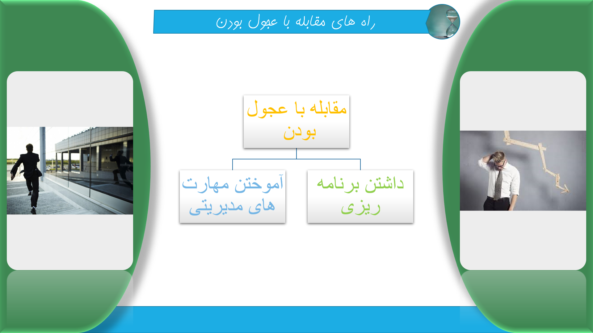 پاورپوینت در مورد پیامد های عجول بودن 